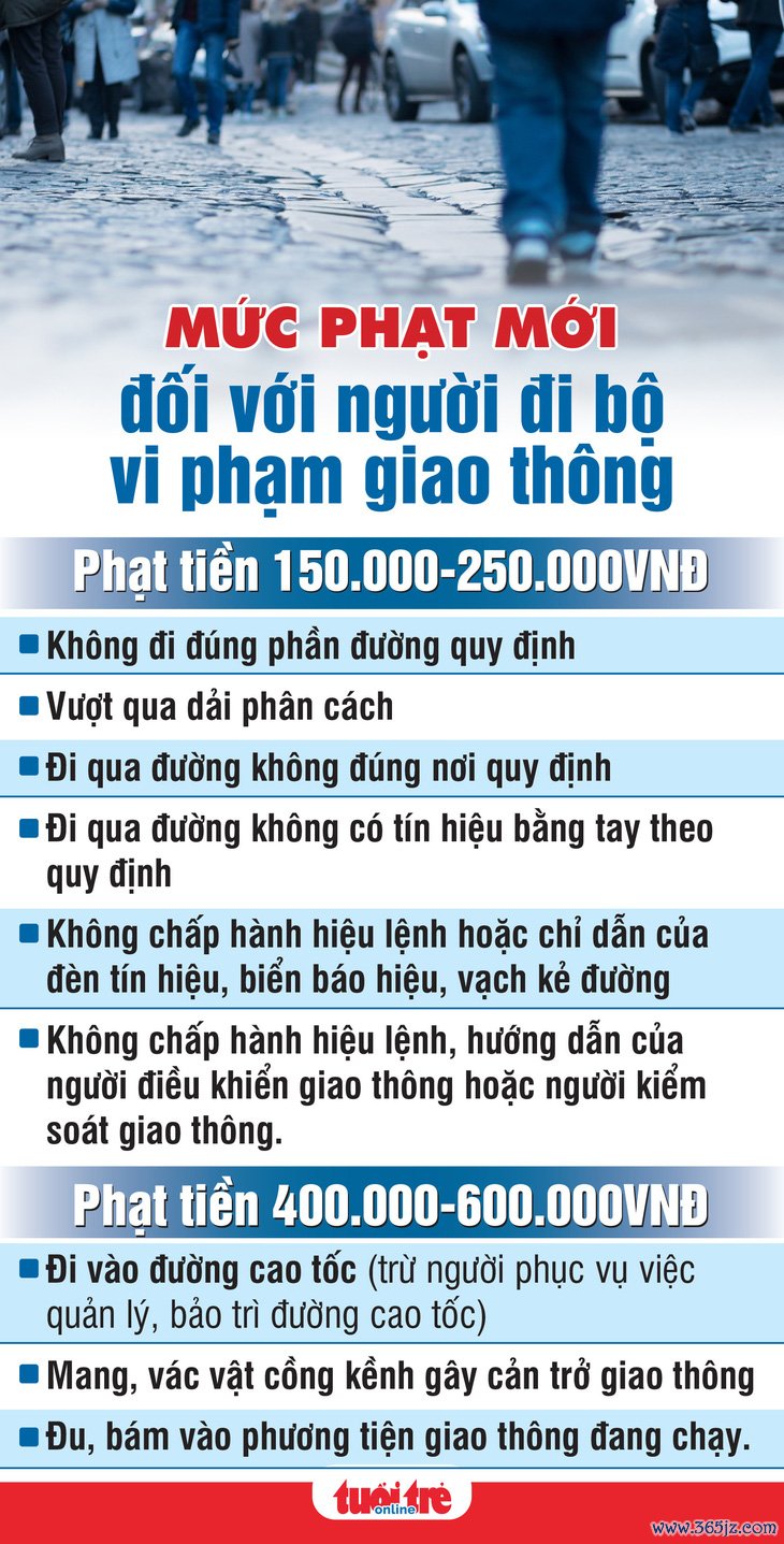 Lấn chiếm lòng lề đường còn tái diễn， muốn đi bộ đúng luật， đâu có dễ - Ảnh 3.